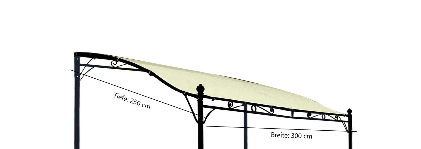 Ersatzdach für Anbaupavillon PVC-beschichtet