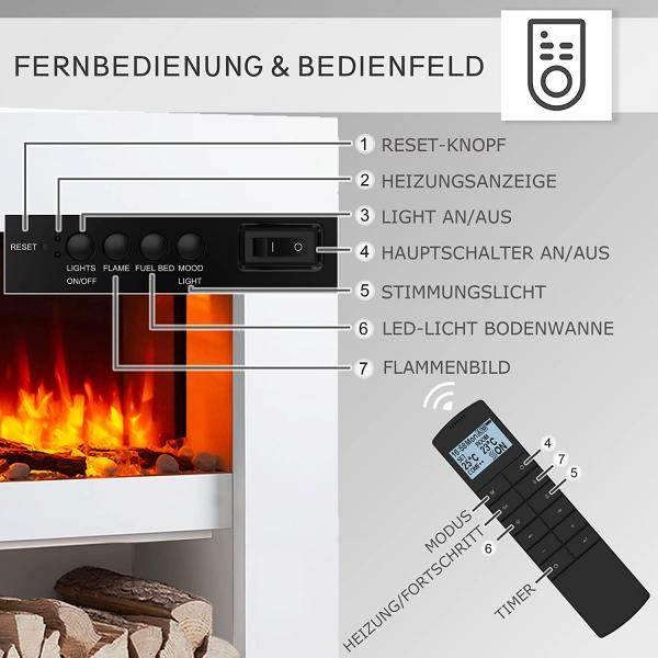 BALDERIA Elektrokamin Naran 3D-Flammeneffekt Heizung 2000W Weiss - Palo24