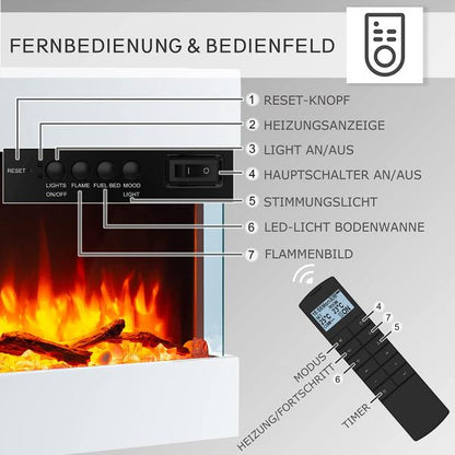 RICHEN Elektrokamin - Elektrischer Wandkamin Alva - Palo24