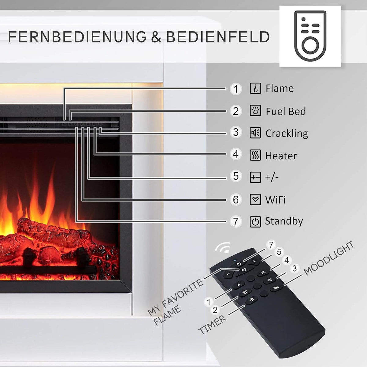 BALDERIA Baldur Elektrokamin mit Heizung bis 2000W, 3D-Flammeneffekt Weiss - Palo24