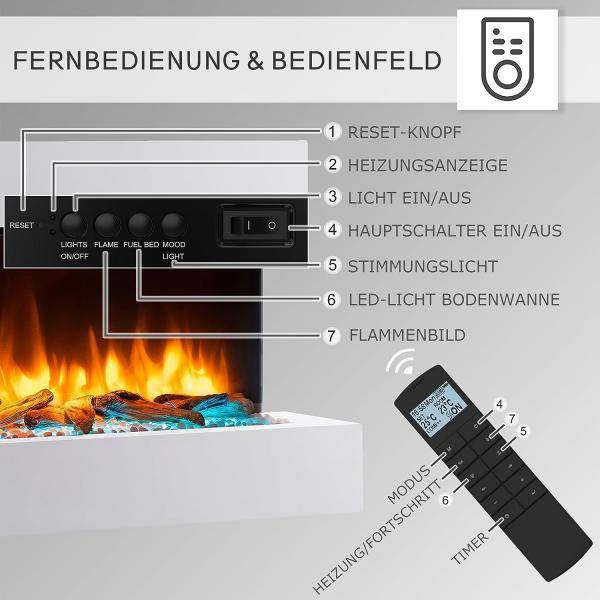 BALDERIA LED Elektrokamin Ignis | Wandkamin, 3D-Flammeneffekt 2000W Weiss - Palo24