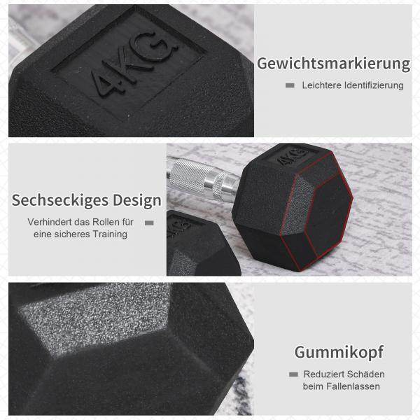 2er-Set Gummi-Hantel 4 KG Fitness Hantel Kurzhantel Metall Gummi Schwarz - Palo24