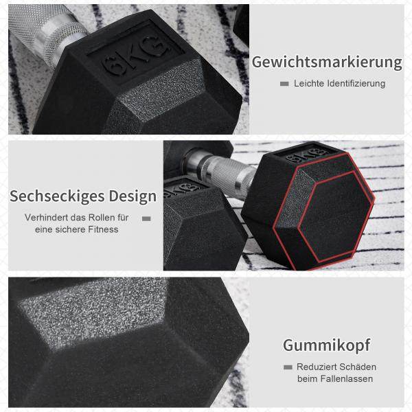 2er-Set Gummi-Hantel Fitness Hantel Kurzhantel Metall Gummi schwarz 6 KG - Palo24