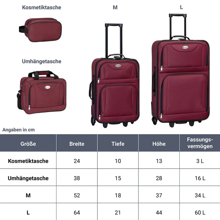 Trolley Kofferset Athen - Bordeaux 5-teiliges Set mit 2 Trolleys