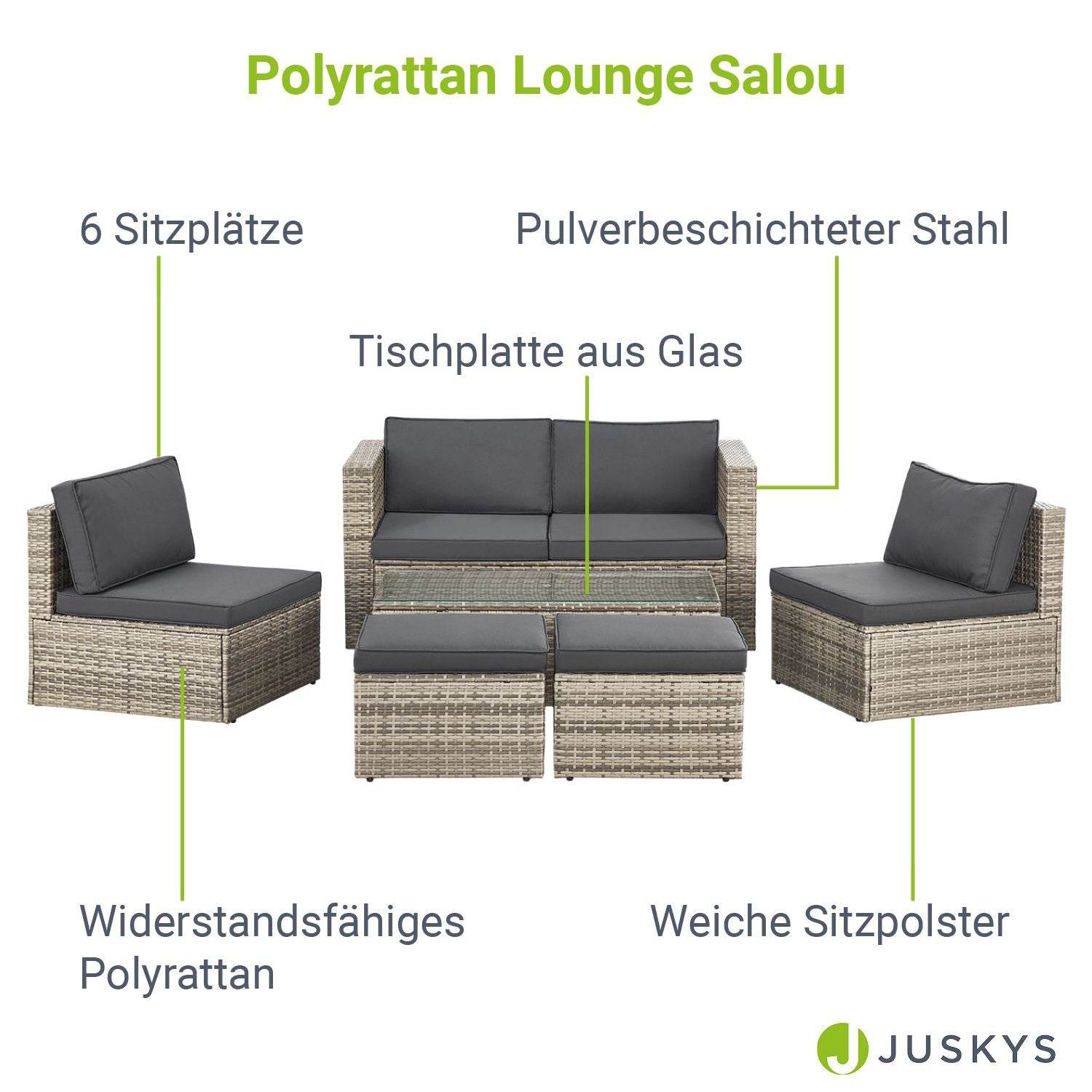 Gartenmöbel Polyrattan Lounge Salou inkl. Polster Grau - Palo24