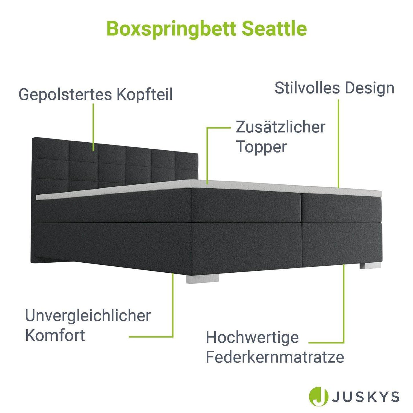 Boxspringbett Seattle 180x200 cm - Dunkelgrau - Palo24