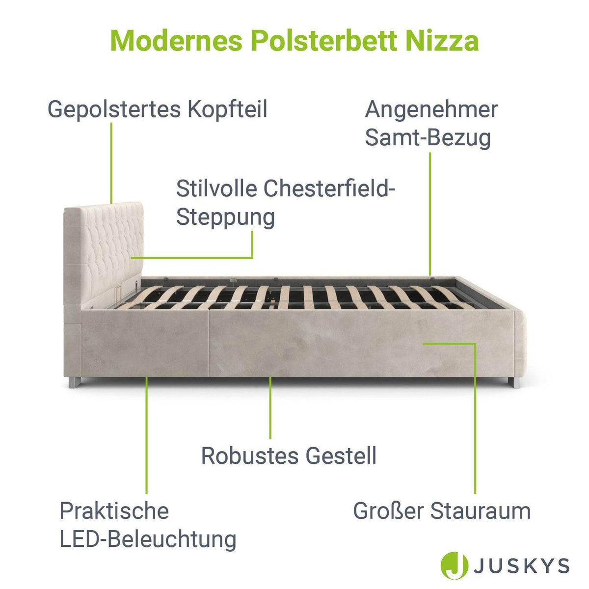 LED Polsterbett Nizza 180x200 cm Bettkasten Beige - Palo24