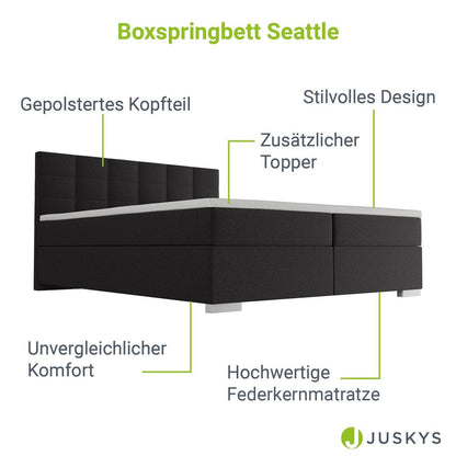 Boxspringbett Seattle 180x200 cm - Schwarz - Palo24