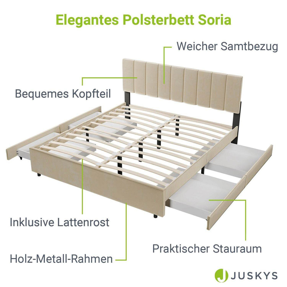 Polsterbett Soria mit Schubladen 180 x 200 Beige - Palo24