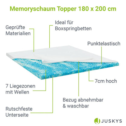 Topper 180x200 cm memory foam, H2 - H3