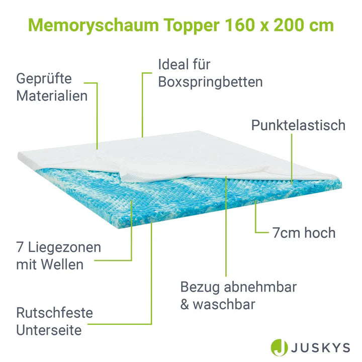 Topper 160x200 cm memory foam, H2 - H3