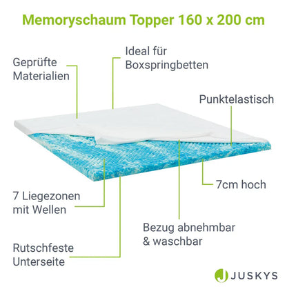 Topper 160x200 cm memory foam, H2 - H3