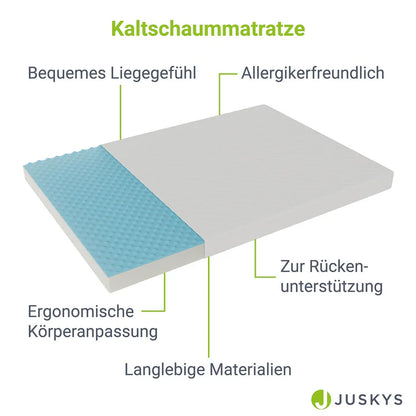 Kaltschaummatratze 160 x 200 cm Polyurethane-Kaltschaum