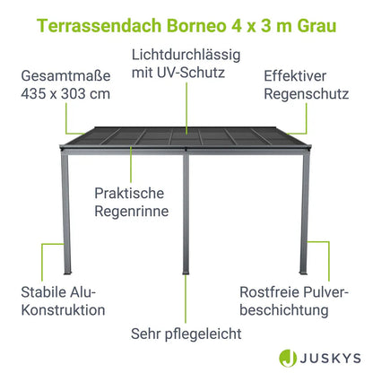 Terrassendach Borneo 4 x 3 m dunkelgrau