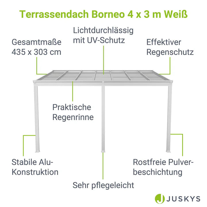 Toit de terrasse Borneo 3x3 m blanc