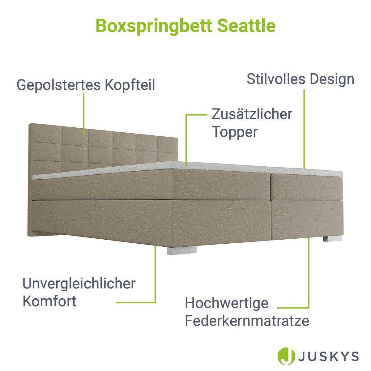 Boxspringbett Seattle 180x200 cm - Beige - Palo24