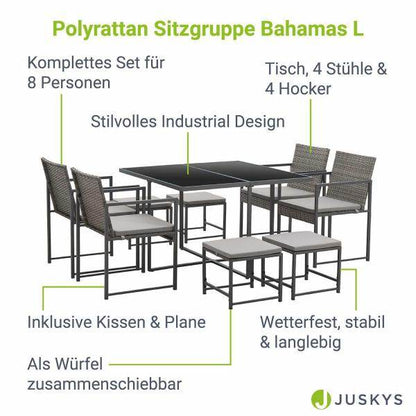 Polyrattan Sitzgruppe Bahamas L in Grau Industrial Design - Palo24