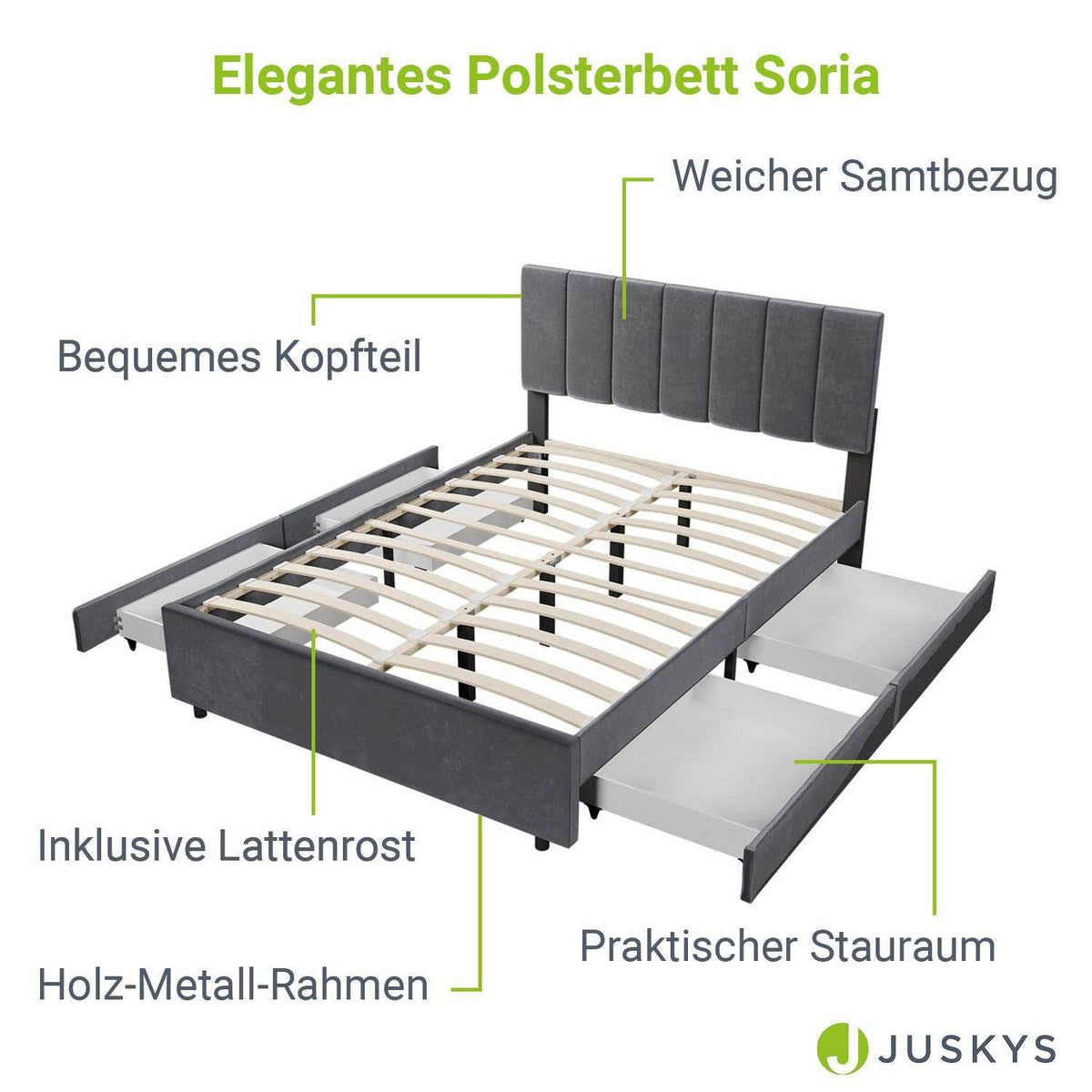 Polsterbett Soria mit Schubladen 140 x 200 Grau - Palo24