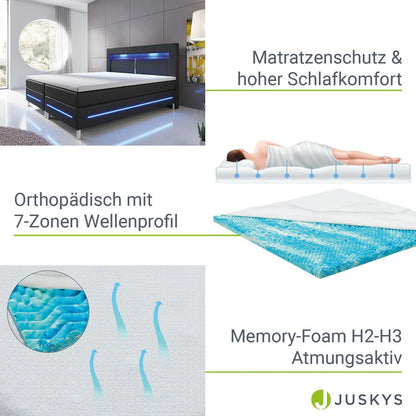 Topper 160x200 cm memory foam, H2 - H3