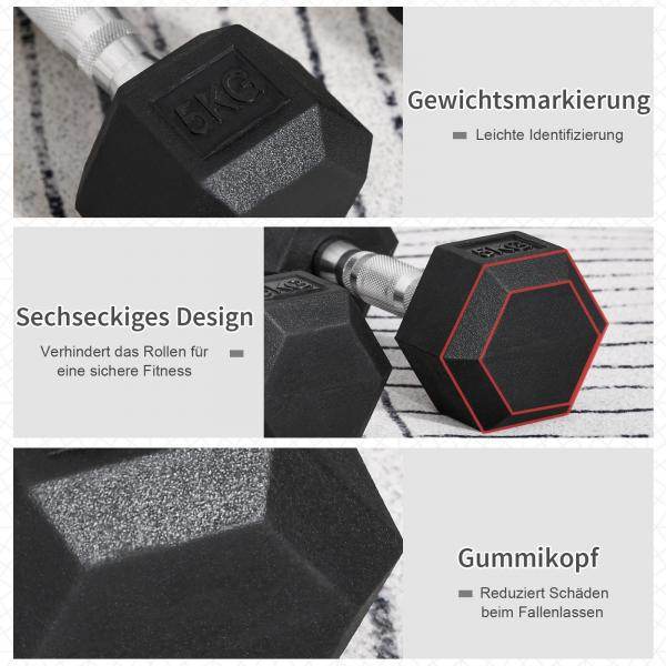 2er-Set Gummi-Hantel Fitness Hantel Kurzhantel Metall Gummi schwarz 5 KG - Palo24