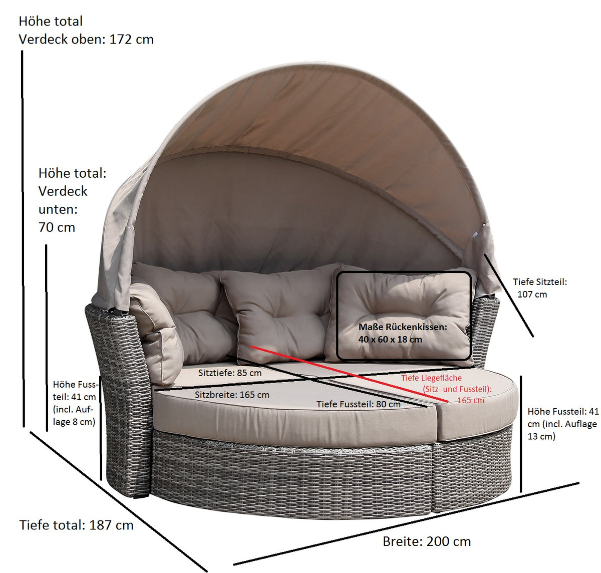Relaxinsel MARBELLA, Alu + Polyrattan grau bicolor, Polster taupe